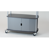 KEBAflex dörrar med magnetlås;för pärmhylla